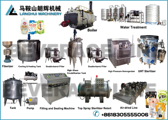 China Vegetable Protein Drinks Stand-up Pouch Filling Machine and Sealing Machine supplier