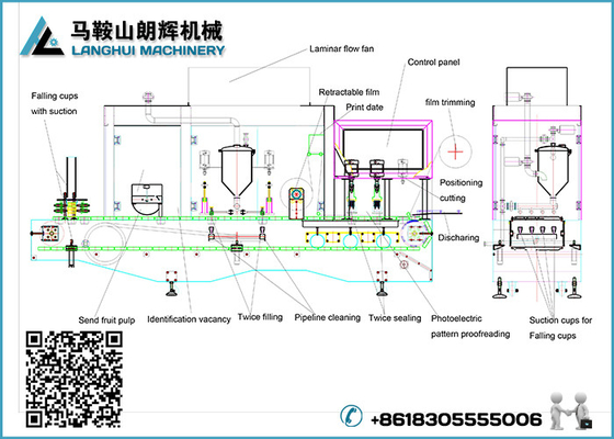 Lactic Acid Drinks | Milk Plastic Cup Filling Sealing Machine supplier