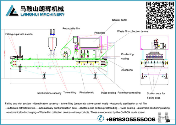 Automatic Jelly | Pudding Plastic Cup Filling Sealing Machine supplier